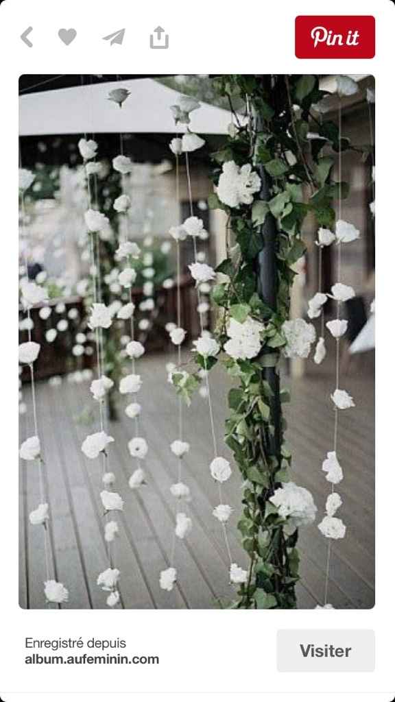 Mon inspiration déco - 5