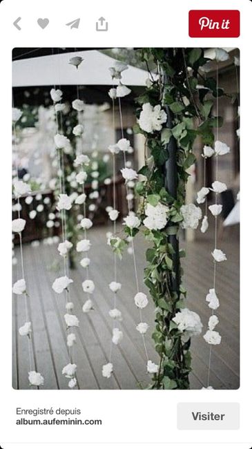 Mon inspiration déco - 5