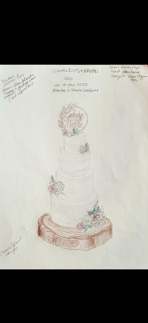 Vote pour ton gâteau de mariage favori 🍰 1