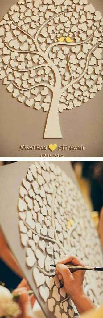 Livre d or indispensable ou pas - 1