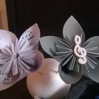 Fleur origami : quelle dimension? - 1