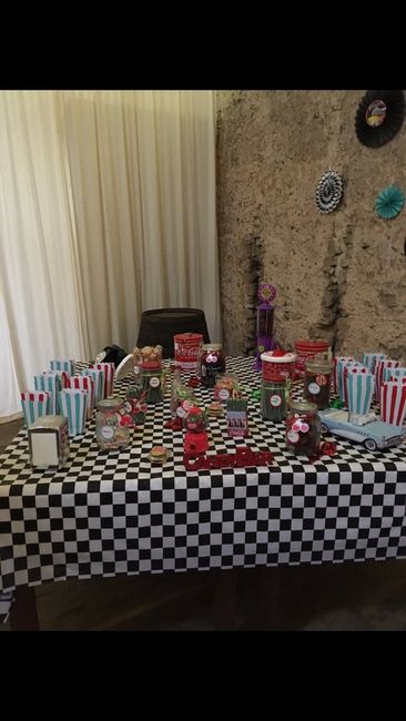 Candy Bar
