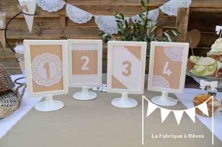 Idees avec cadres Ikea