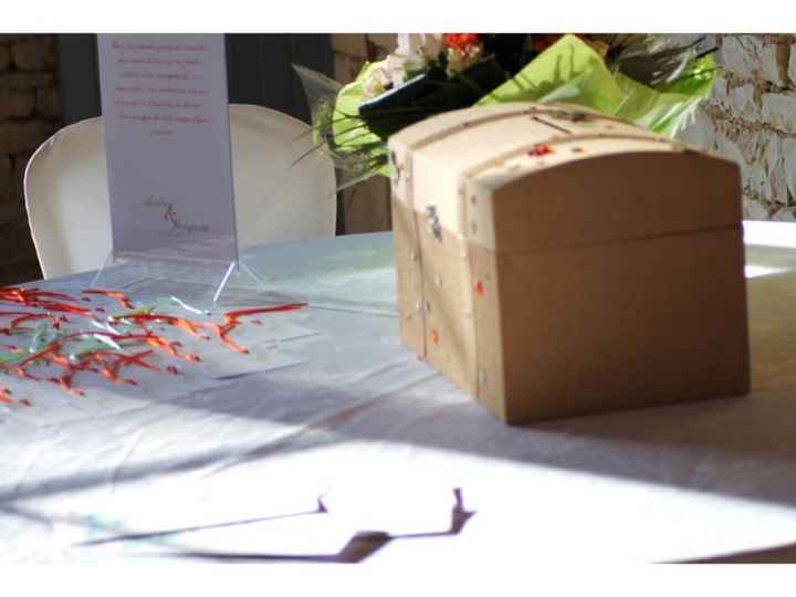 Idees urne 