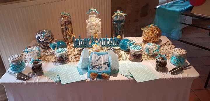 Et voilà c'est demain ! - 3