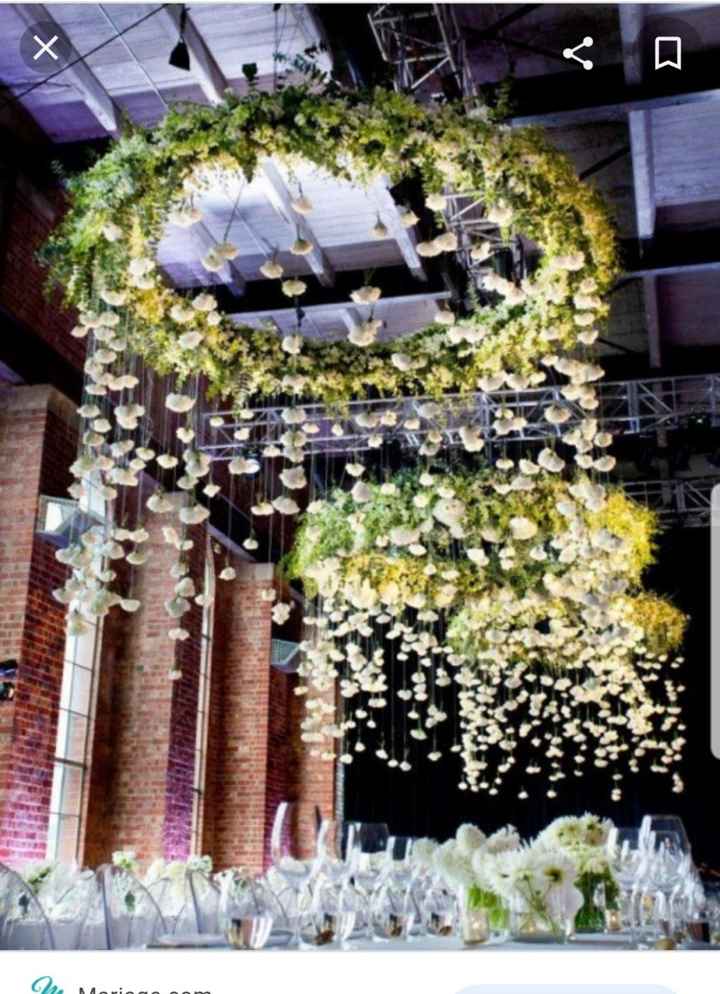 Help, beosin d'idées ! - 2