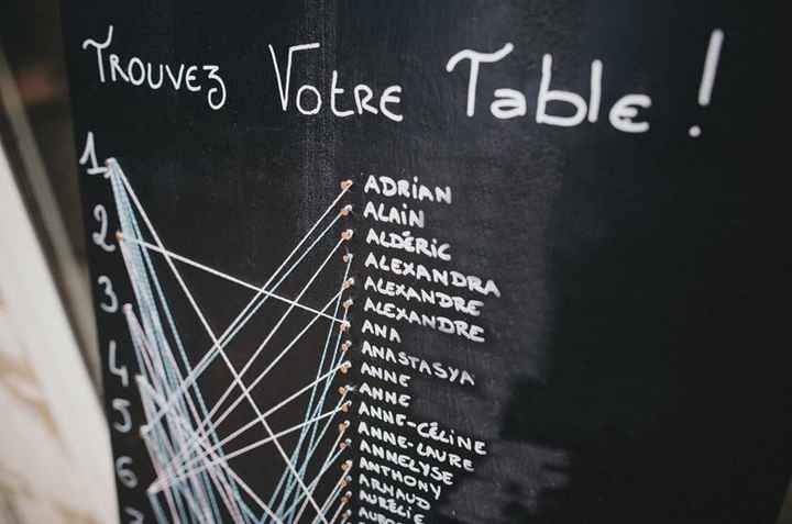  Idée plan de table - 1