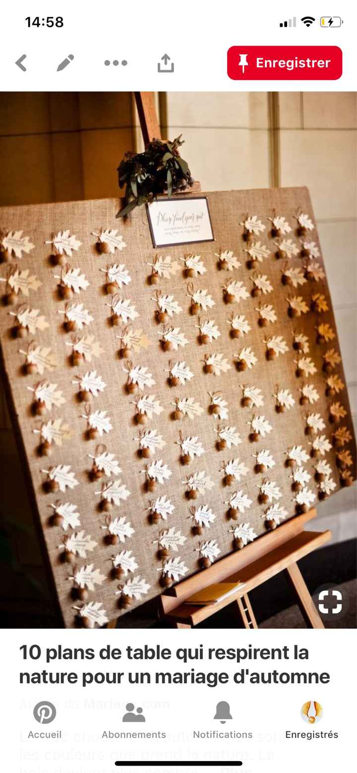 Idées panneaux d'entrée - 1