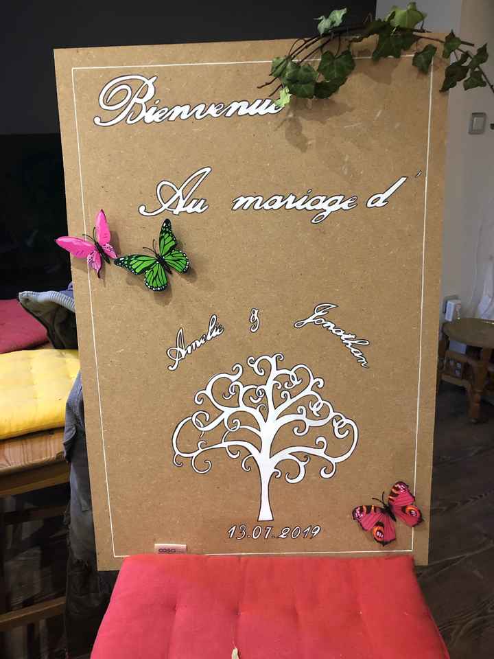 Thème papillon et nature - 1