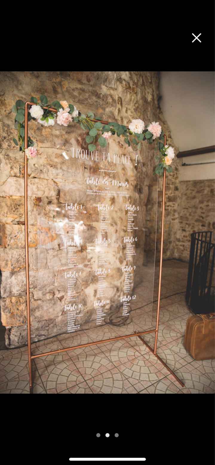 Oui ou non à Ce seating plan ❤️ - 1