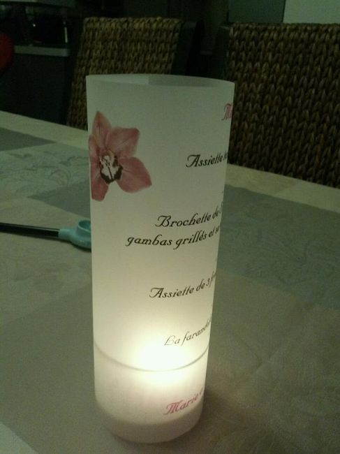 menu photophore theme orchidée