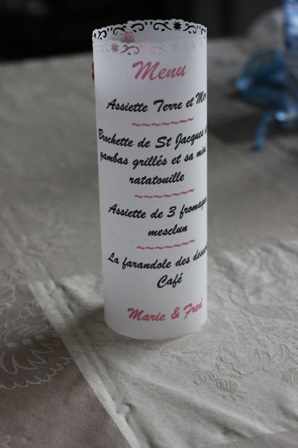Menu photophore 
