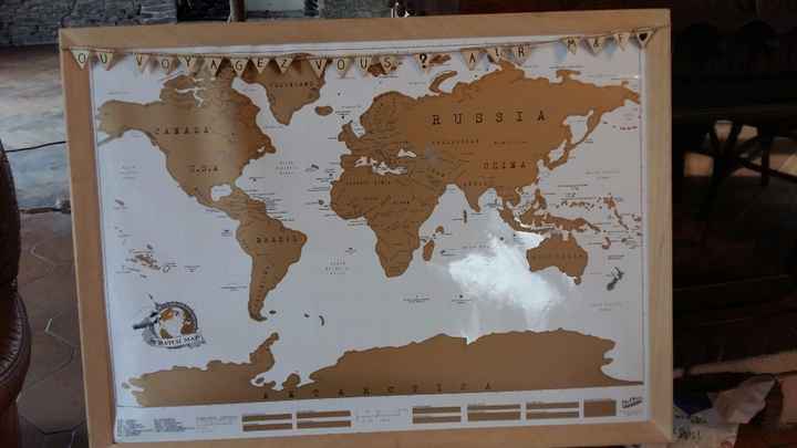 Plan de table 
