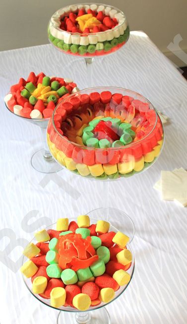 candy-bar