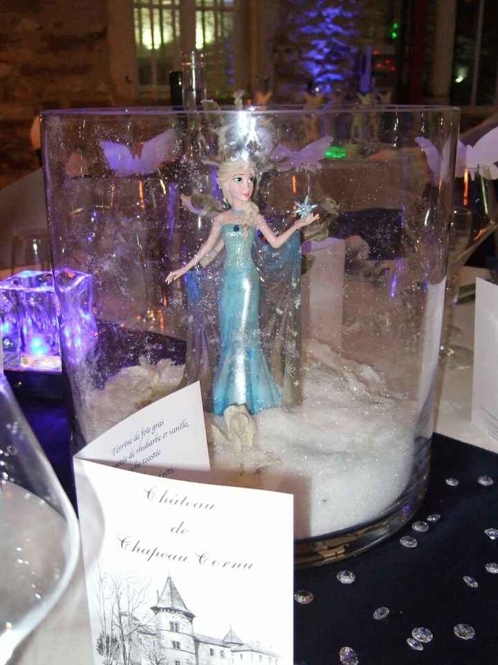 Thème disney - 1