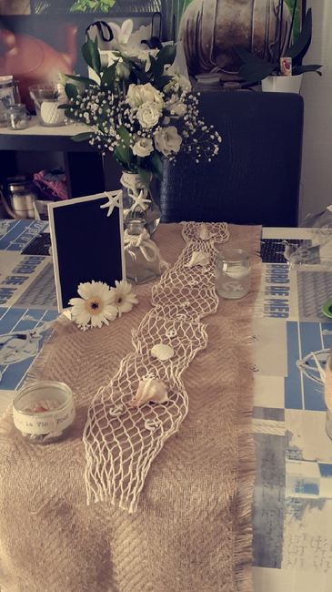 Décoration besoin D'avis - 3