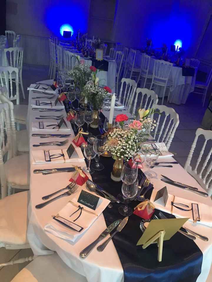 Petites idées bienvenues ... - 3