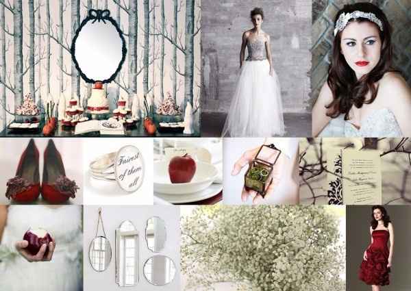 Once upon