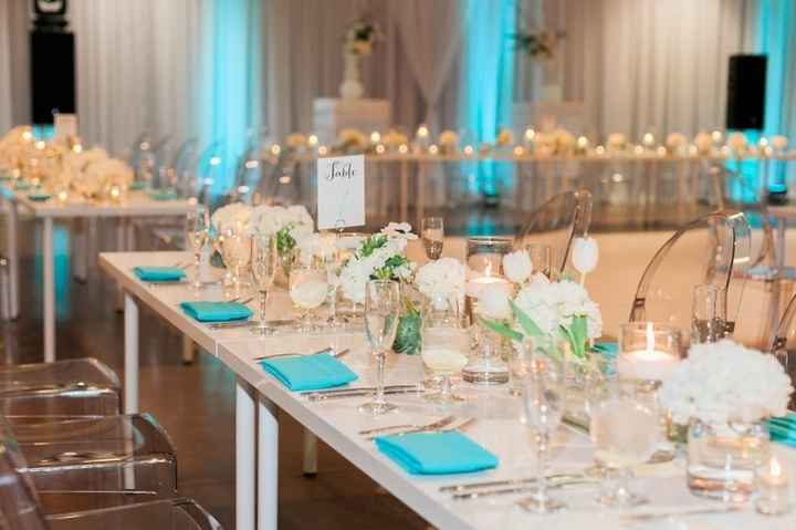 Deco turquoise blanc