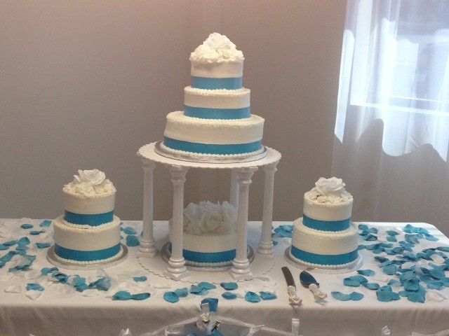 Deco turquoise blanc