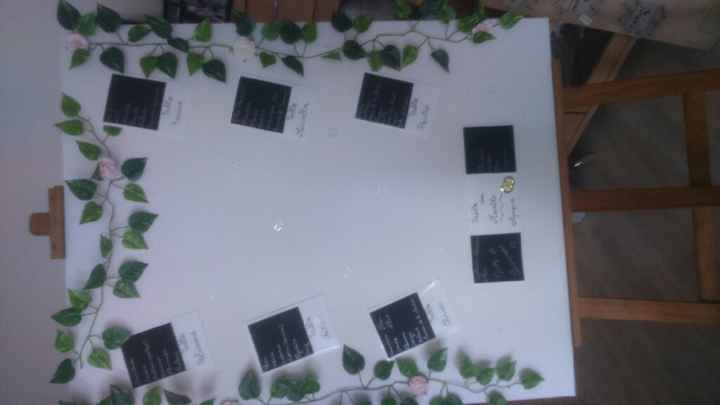 Plan de table fini - 1