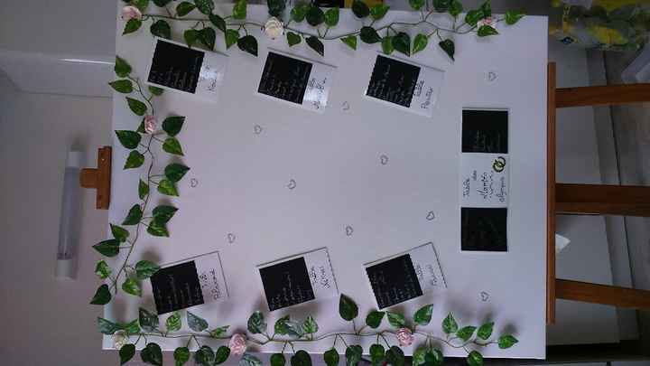 Plan de table fini - 1