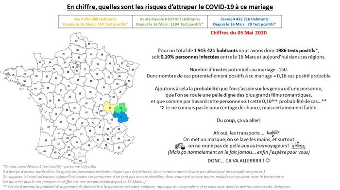 Nous nous marions le 29 Août 2020 - Haute-savoie - 1