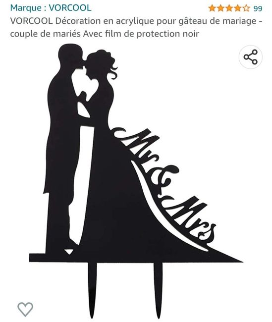 Où as-tu pris ton cake topper ? - 1