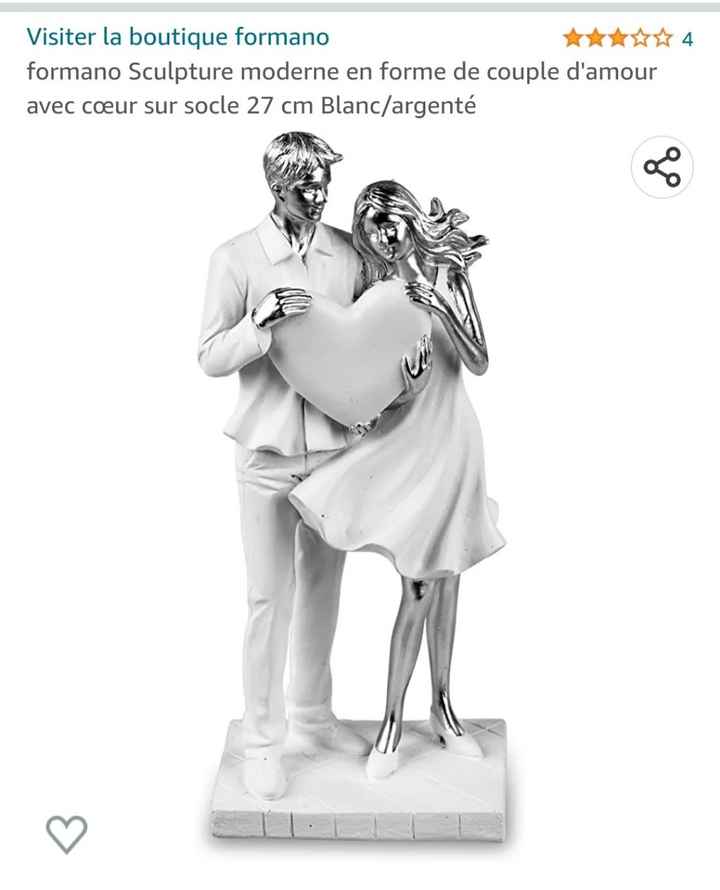Où as-tu pris ton cake topper ? - 2