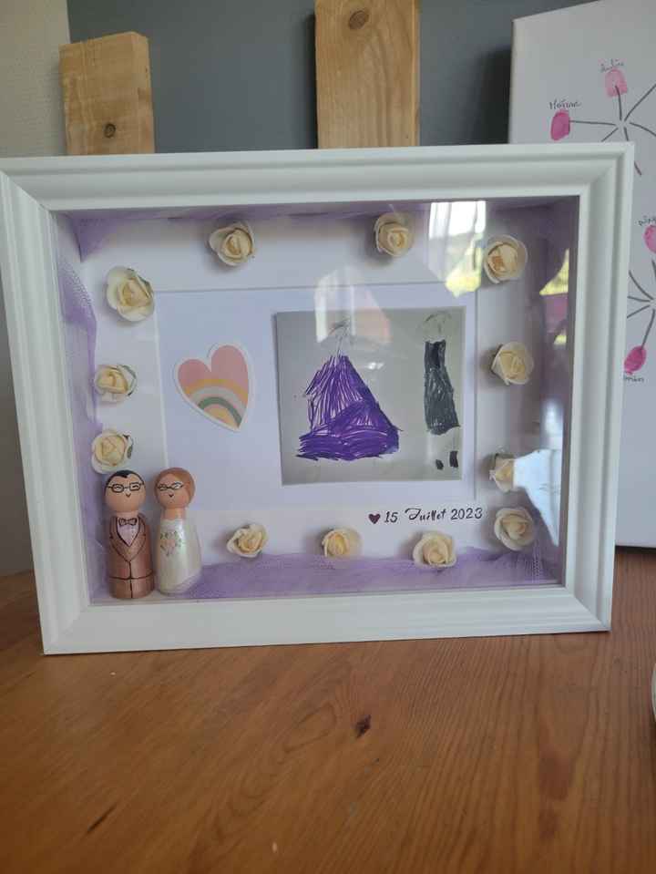 Pour vous faire patienter - 2