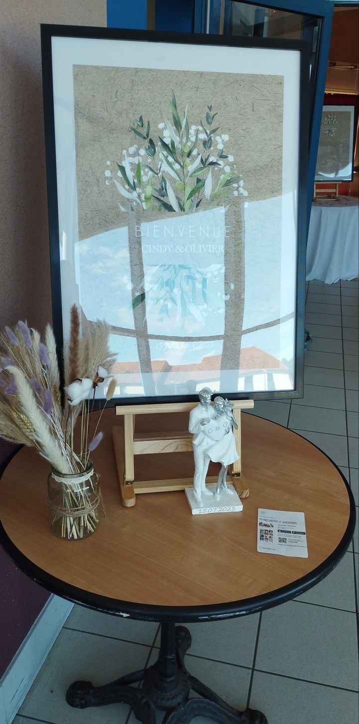 As tu un panneau de bienvenue ? - 1