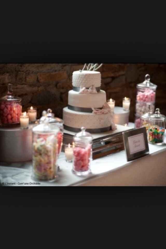 Candy bar projet 2