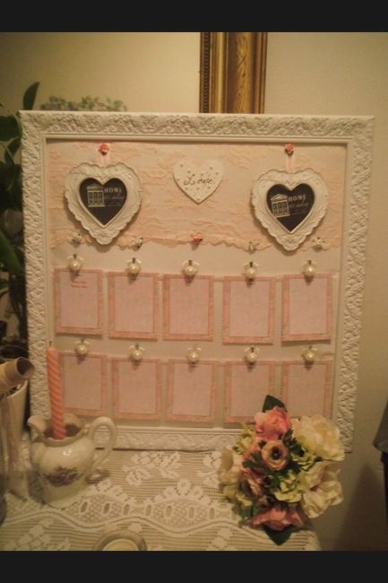 Shabby chic 👰 plan de table 