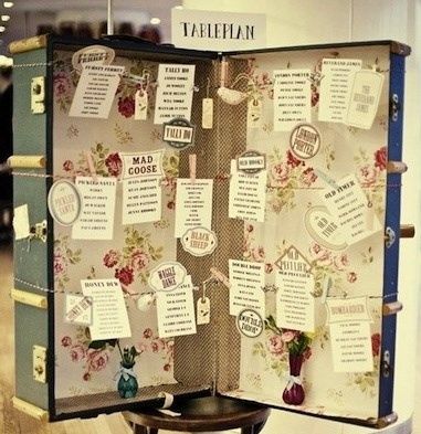 IDEE PLAN DE TABLE 