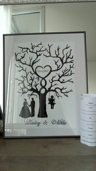 Diy: début de mon arbre à empreinte - 1
