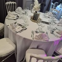 Menu affiché ou non - 2