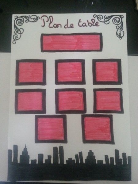 plan de table