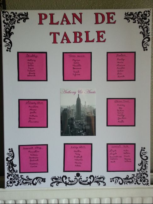 Photos de nos plans de table - 1