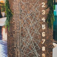 ⚡ Duel : Plan de table sur un ou plusieurs support(s) ? - 1