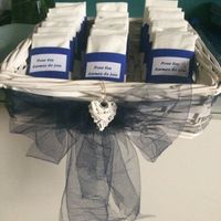 Diy  de la journée - 2