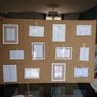 Idée urne et plan de table ? - 1