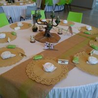 Questionnement tables rondes - 1