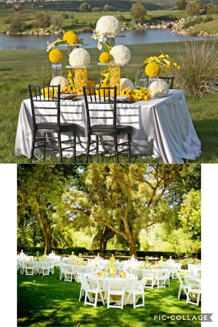 Inspiration thème couleur jaune 8