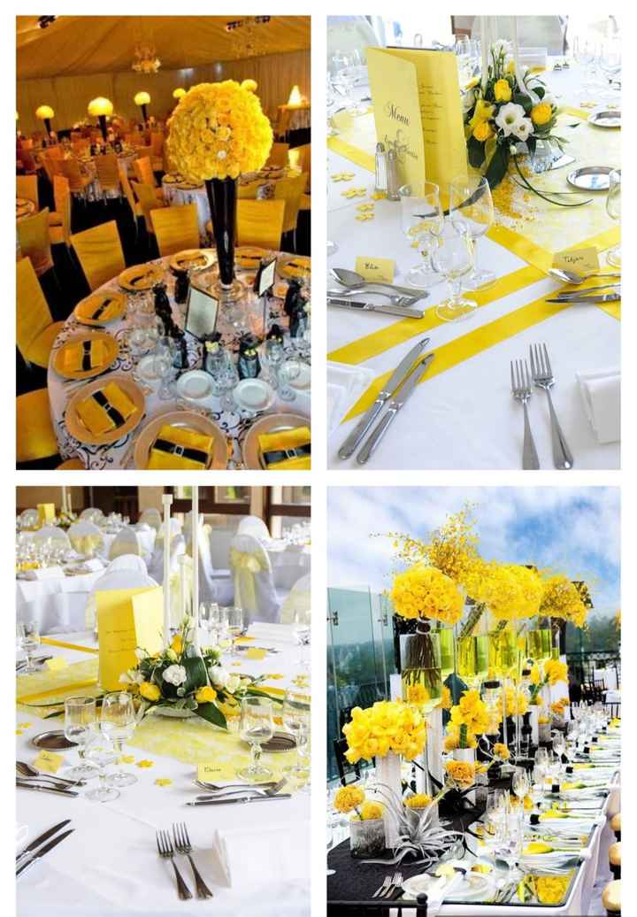 Inspiration thème couleur jaune 9