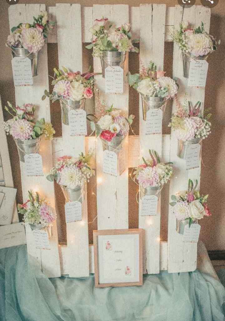 Idées plan de table 7