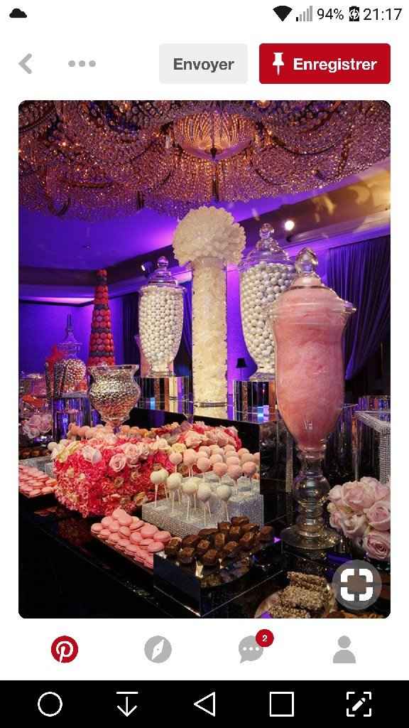 Avancement de mon Candy Bar - 1