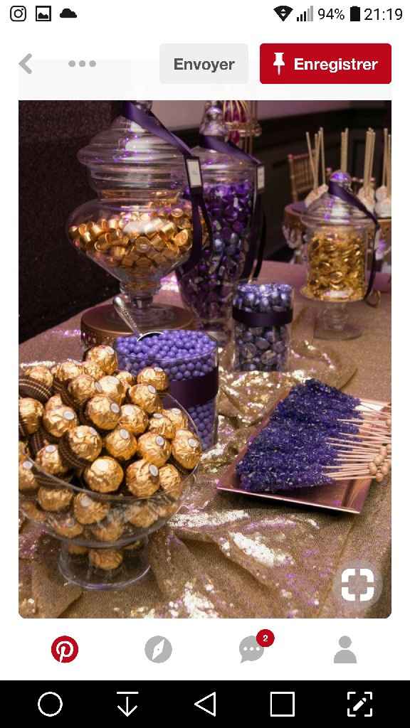 Avancement de mon Candy Bar - 2