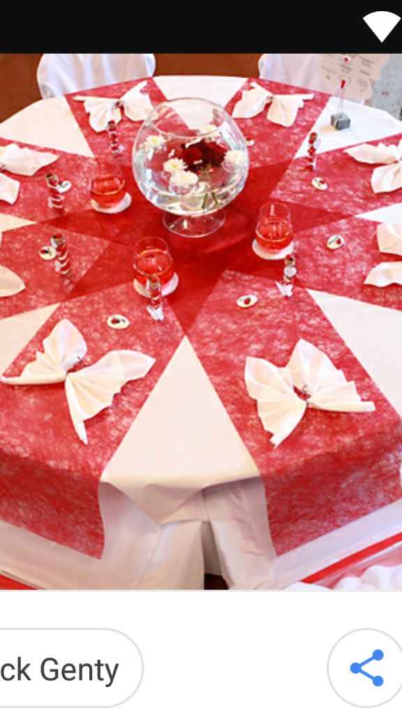 Questionnement tables rondes - 1