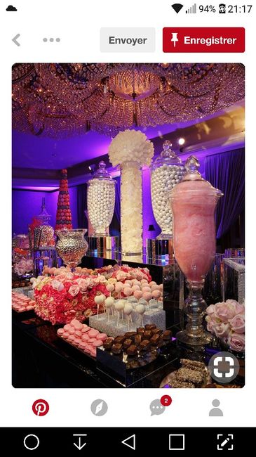 Avancement de mon Candy Bar - 1