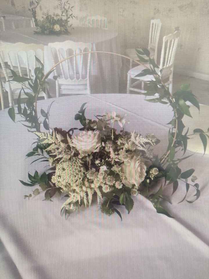 Cente de table cercles - 1